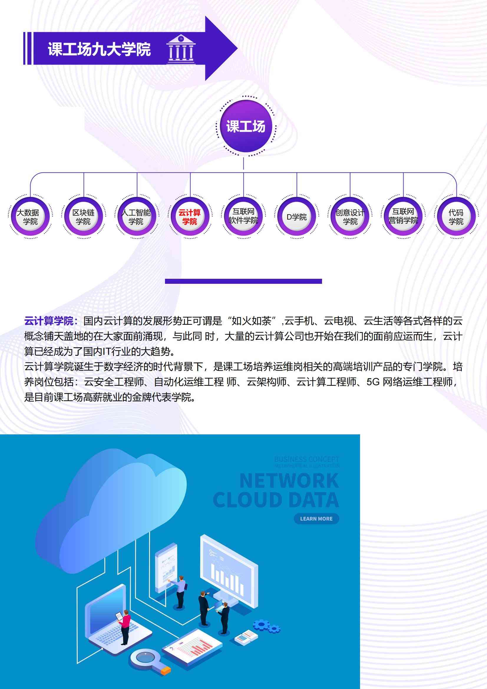 成都5G云计算课程